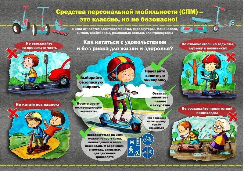 Средства персональной мобильности - это классно, но не безопасно!